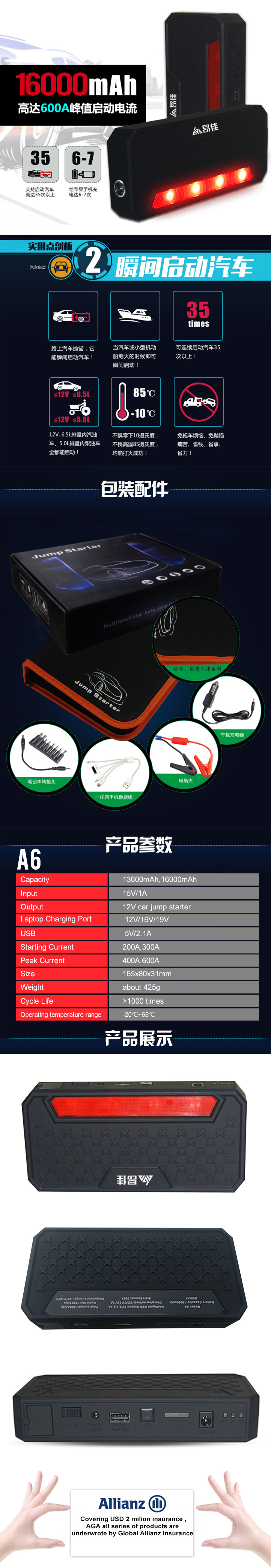 昂佳A6汽車(chē)啟動(dòng)電源參數(shù)