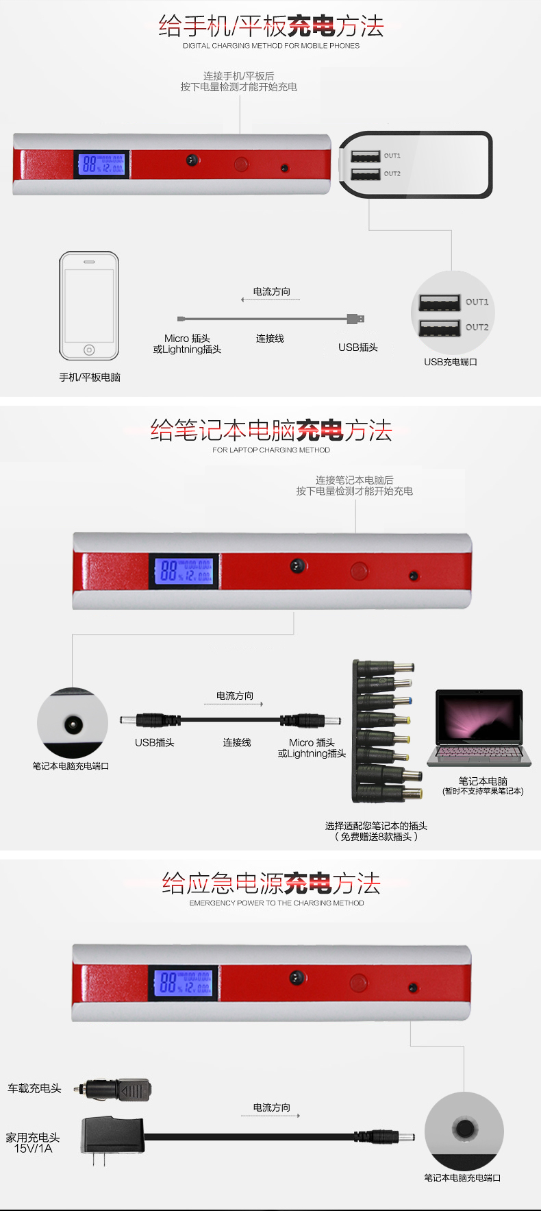 汽車應急啟動電源有哪些功能？